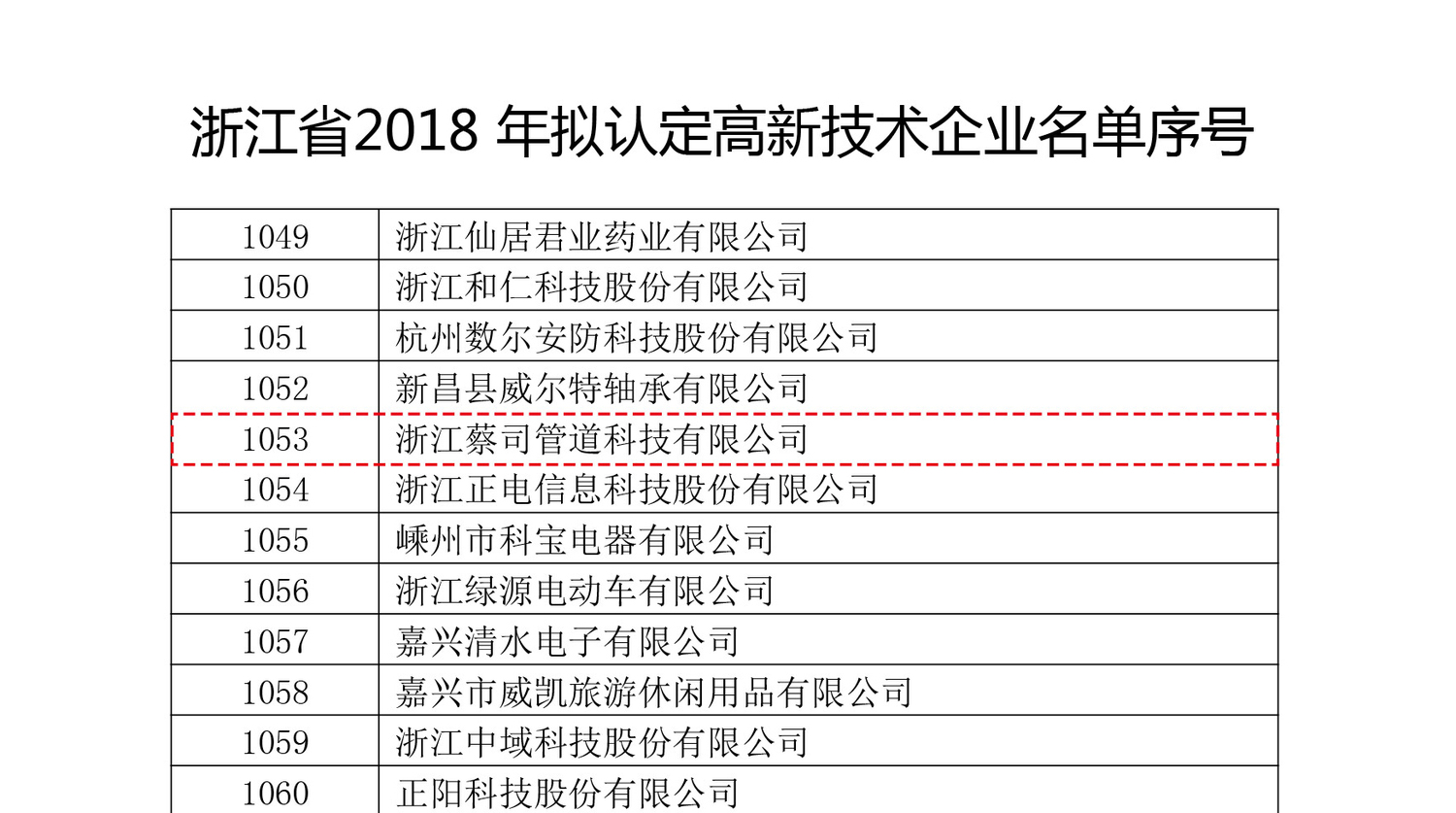 燃气波纹管